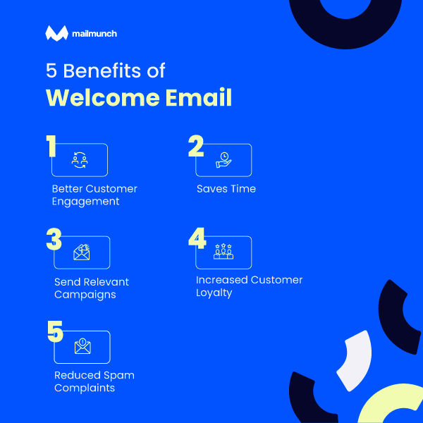 Benefits of Welcome Email
